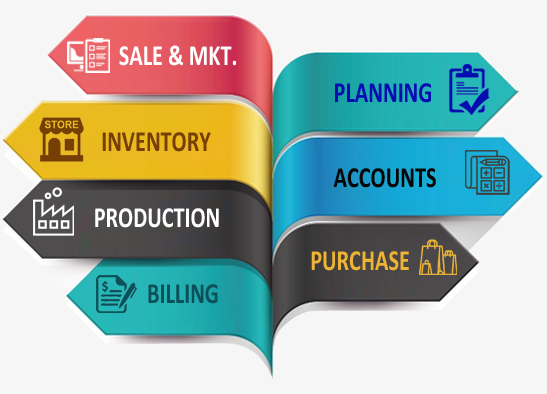 manufacturing